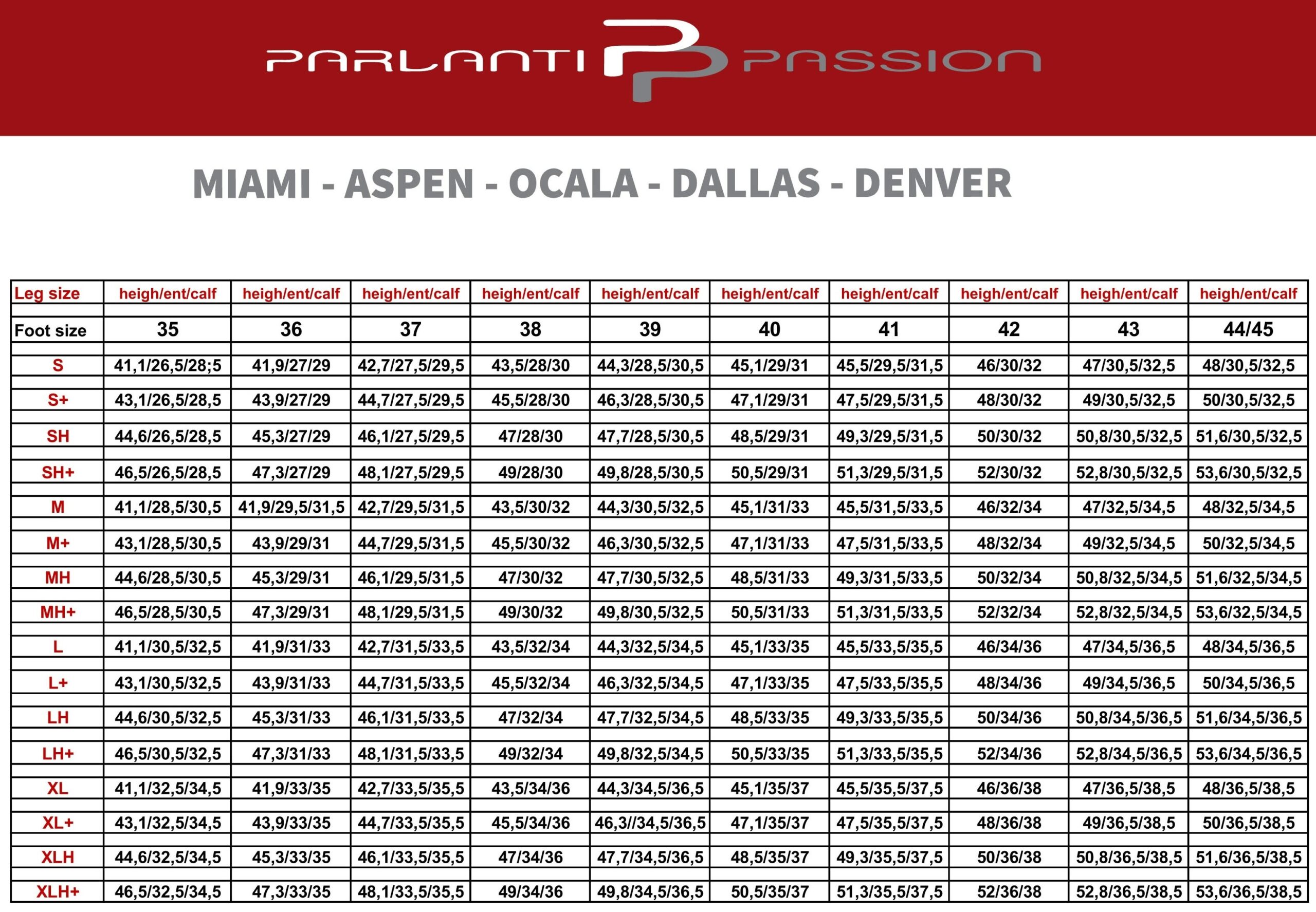 Чоботи конкурні Miami/S від Parlanti Passion Чоботи конкурні Miami/S від Parlanti Passion